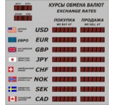 Табло валют Р-8 с ДУ